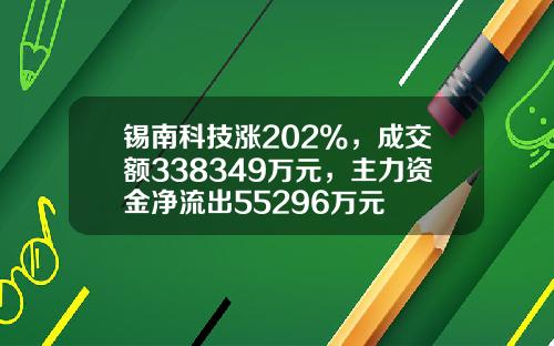 锡南科技涨202%，成交额338349万元，主力资金净流出55296万元